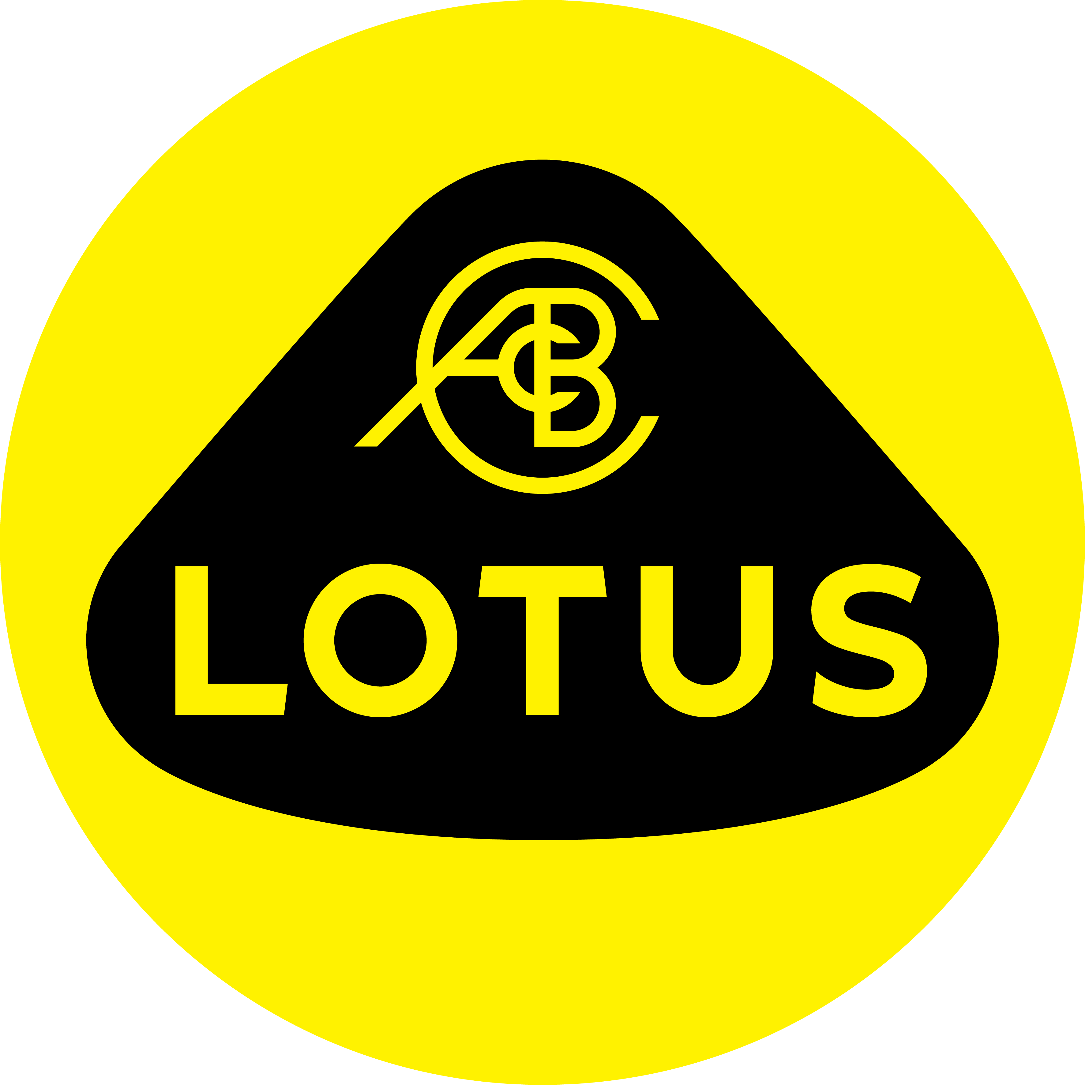 Lotus of Oakville